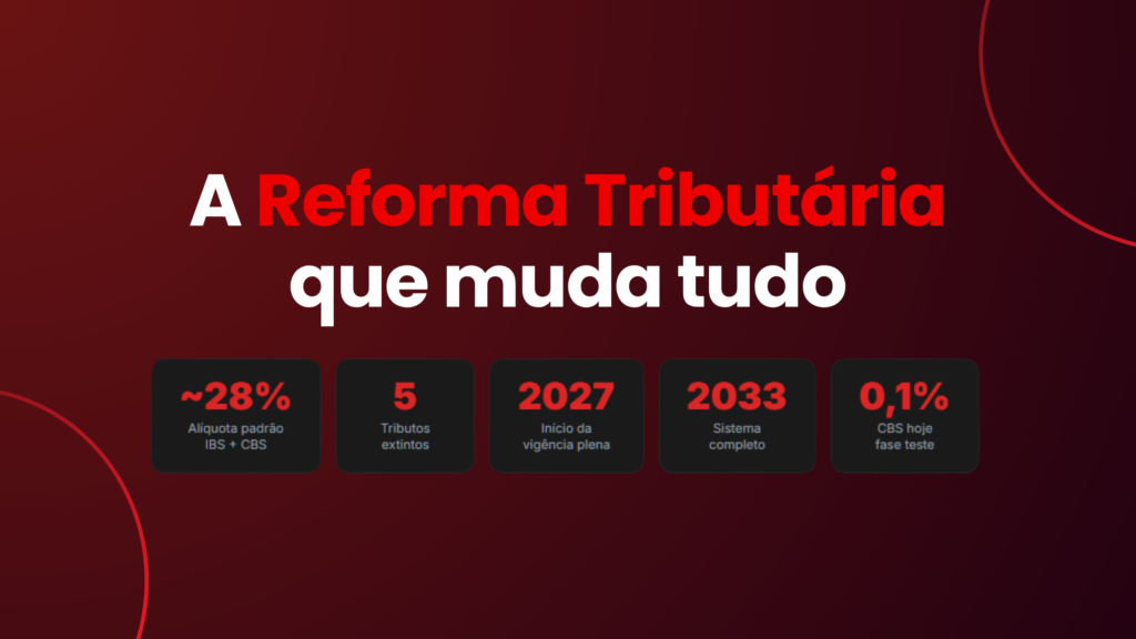 Equipe analisando planejamento da Reforma Tributária em escritório moderno